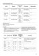  ZKK47901XK User Manual Page #22