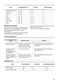  ZKK47901XK User Manual Page #24