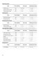  ZKK47901XK User Manual Page #25