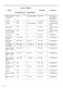  ZOA35471XK User Manual Page #11