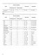  ZOA35471XK User Manual Page #13