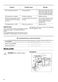  ZOA35471XK User Manual Page #19