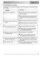  ZOB230X User Information Page #20