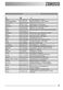  ZOB230X User Information Page #26