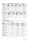  ZOB25702XA User Manual Page #18