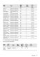  ZOB25702XA User Manual Page #20