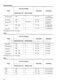  ZOB31471XK User Manual Page #11