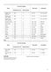  ZOB31471XK User Manual Page #12