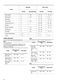  ZOB31471XK User Manual Page #13