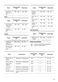  ZOB31471XK User Manual Page #14