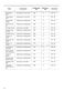  ZOB31471XK User Manual Page #15