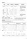  ZOB31471XK User Manual Page #16