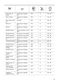  ZOB343X User Manual Page #14