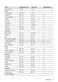  ZOD35621XK User Manual Page #14
