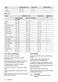 ZOD35621XK User Manual Page #15