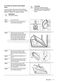  ZOD35621XK User Manual Page #18