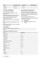 ZOD35661XK User Manual Page #15