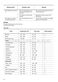  ZOD35802XK User Manual Page #13