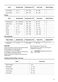  ZOD35802XK User Manual Page #18