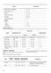  ZOD35802XK User Manual Page #19
