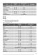  ZOD580 User Manual Page #12