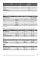  ZOD580 User Manual Page #16