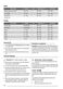  ZOD580 User Manual Page #17
