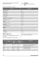  ZOE35511XK User Manual Page #15