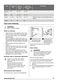  ZOE35511XK User Manual Page #16