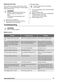  ZOE35511XK User Manual Page #18