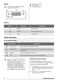 ZOE35511XK User Manual Page #9
