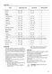  ZOF35601XK User Manual Page #14