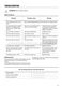  ZOF35601XK User Manual Page #18