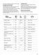  ZOHNX3X1 User Manual Page #14