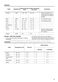  ZOP37987XK User Manual Page #20