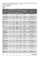  ZOP38903XD User Manual Page #11