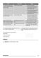  ZOP38903XD User Manual Page #20