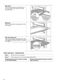 Series 60 ZOPND7X1 User Manual Page #15
