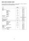  ZUF270X Instruction Booklet Page #20