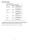  ZUF270X Instruction Booklet Page #21
