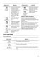  ZZB35901XA User Manual Page #10